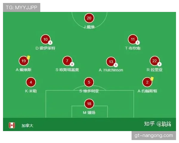 明显得分机会判定的关键要素有哪些？规则全解析！