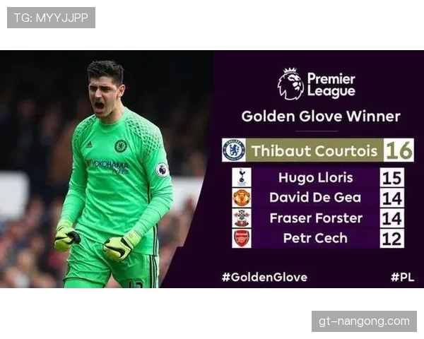 库尔图瓦：2欧冠4西甲2英超+世界杯金手套的荣誉解析