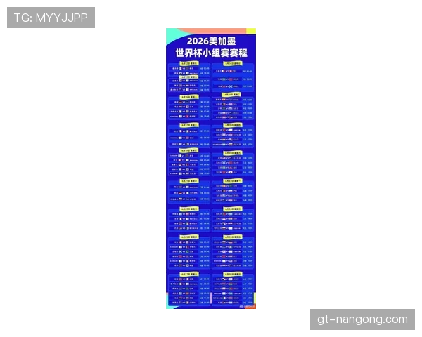 2026世界杯48队赛制下小组第三怎么出线 2026世界杯48队赛制下小组第三怎么出线