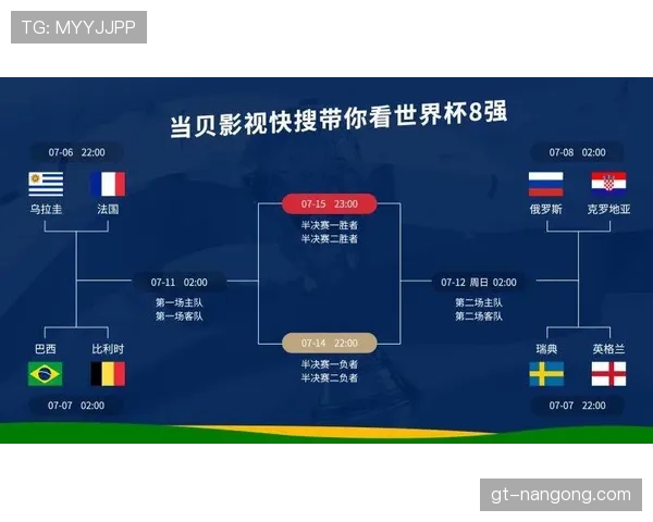 2026世界杯32强对阵规则是什么 2026世界杯32强对阵规则是什么