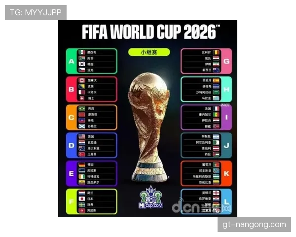 2026世界杯小组赛爆冷出局球队分析