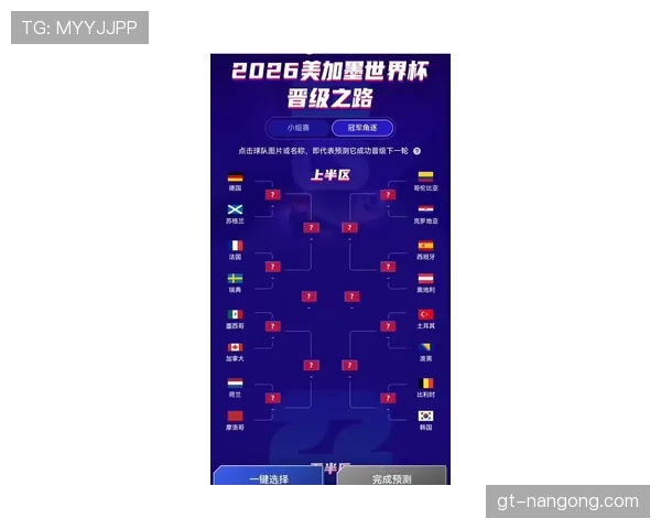 2026世界杯I组晋级形势落定：前三名全部进入32强
