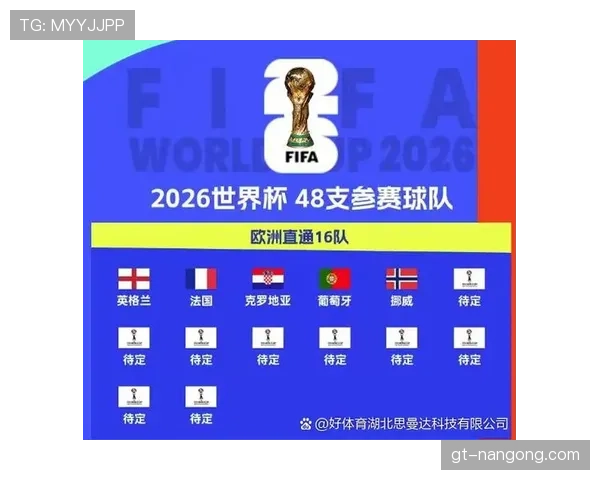 2026世界杯小组赛收官：晋级球队与出局球队汇总